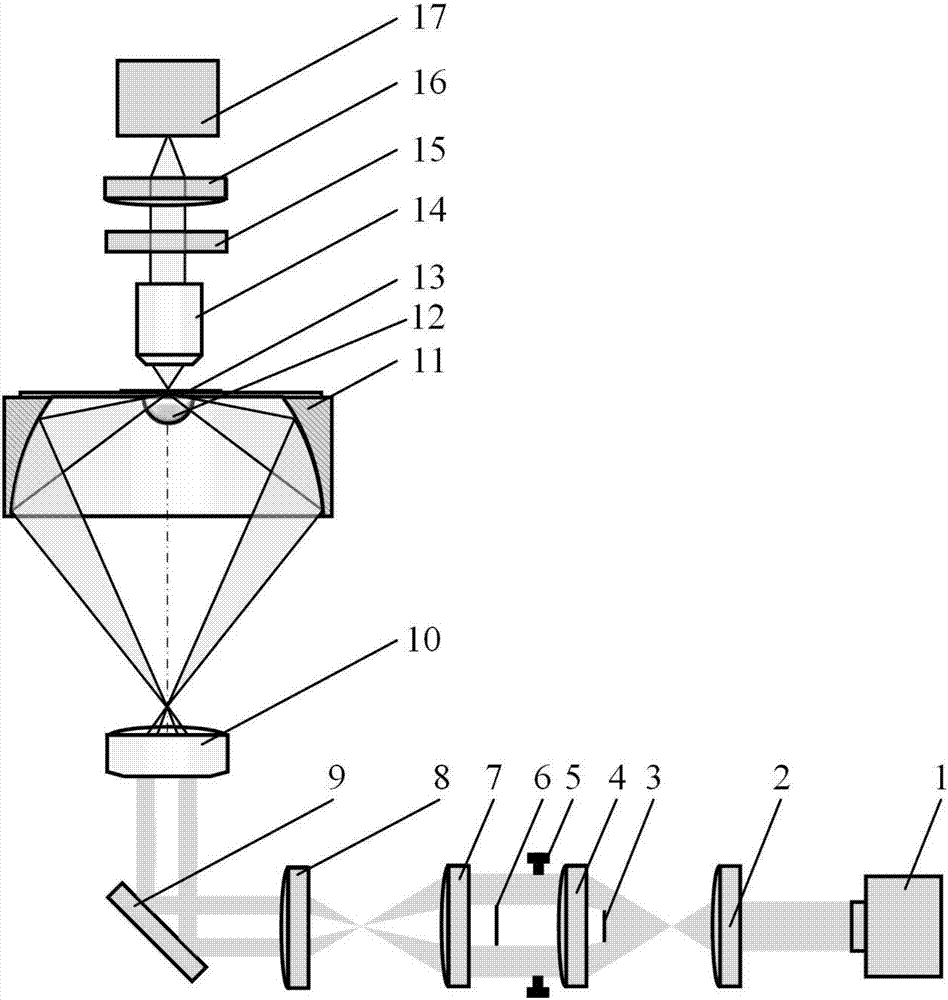 Total internal reflection fluorescence microscopic imaging device of dual variable-diameter ellipsoidal reflector