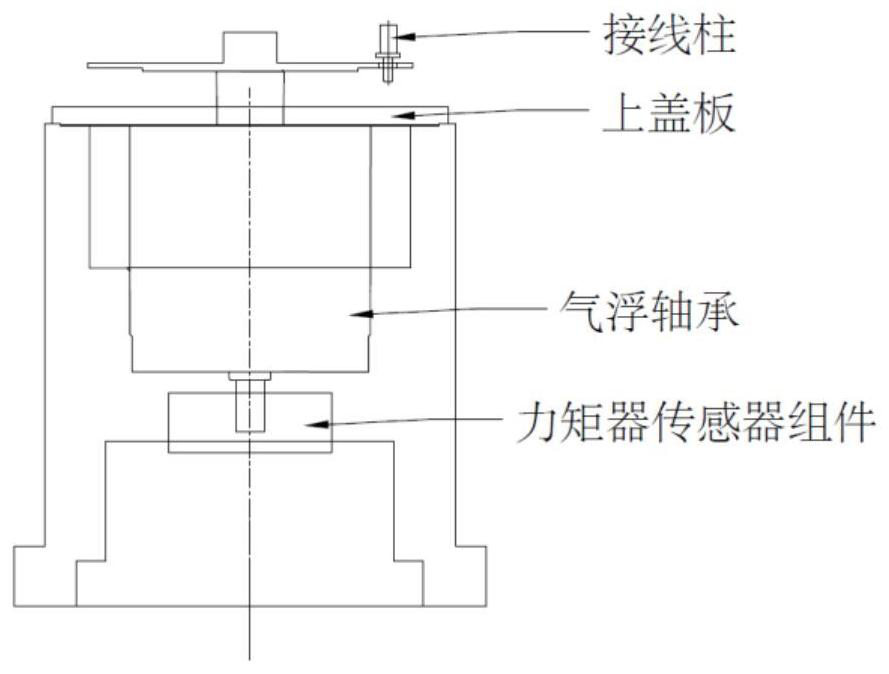 High-precision counter torque testing device for gyro motor