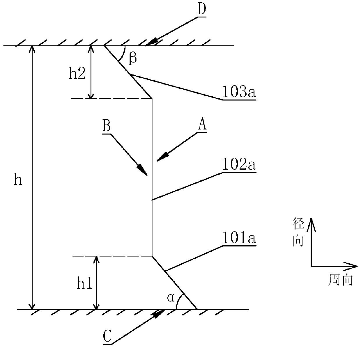 Composite Curved Vanes for Multistage Axial Compressors