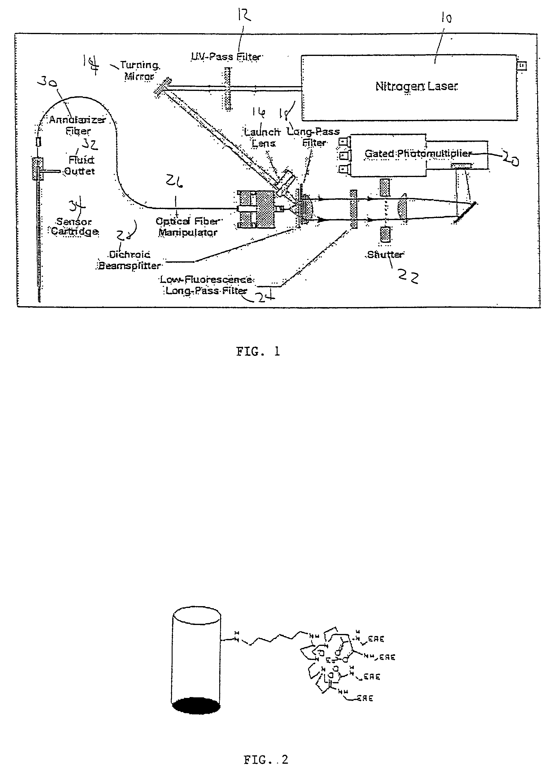 Fiber-optic sensor array