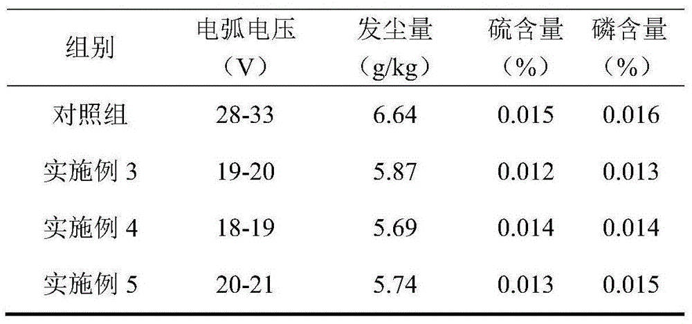 Potassium titanate welding rod material and preparation method thereof