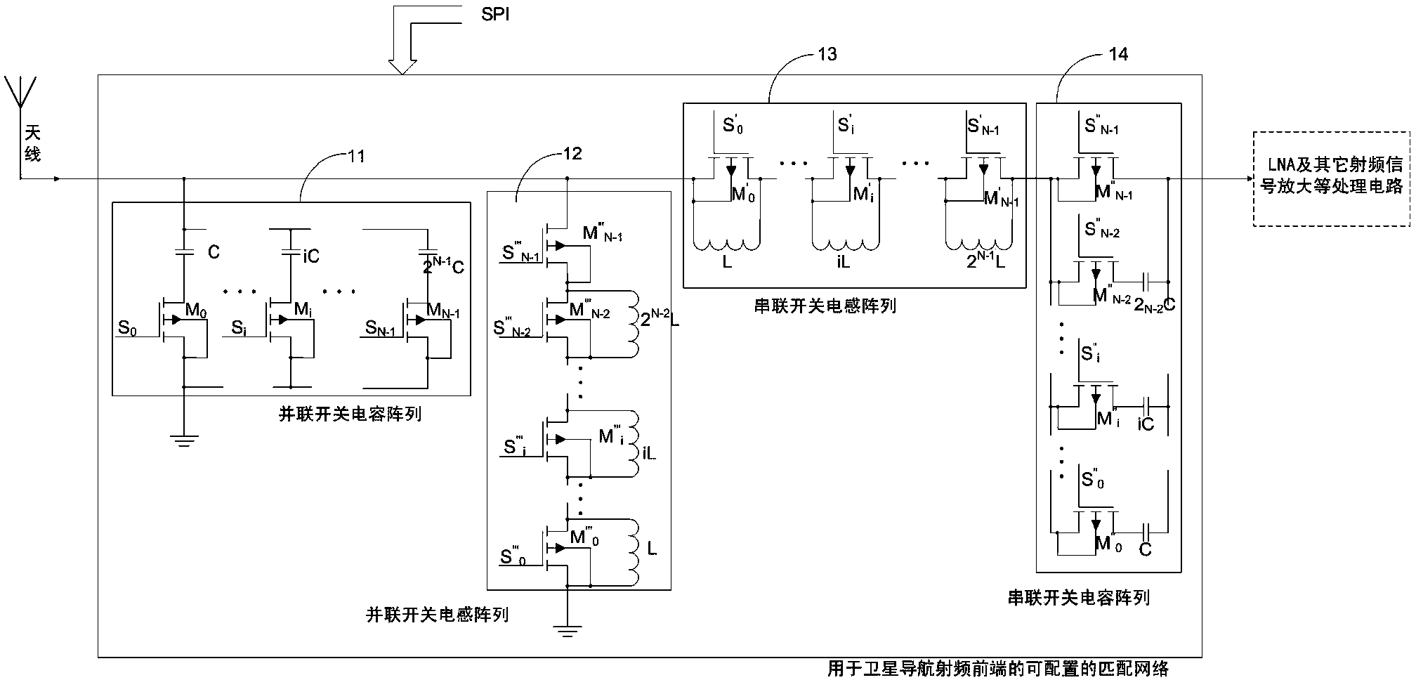 Configurable matching network used at satellite navigation radio frequency front end