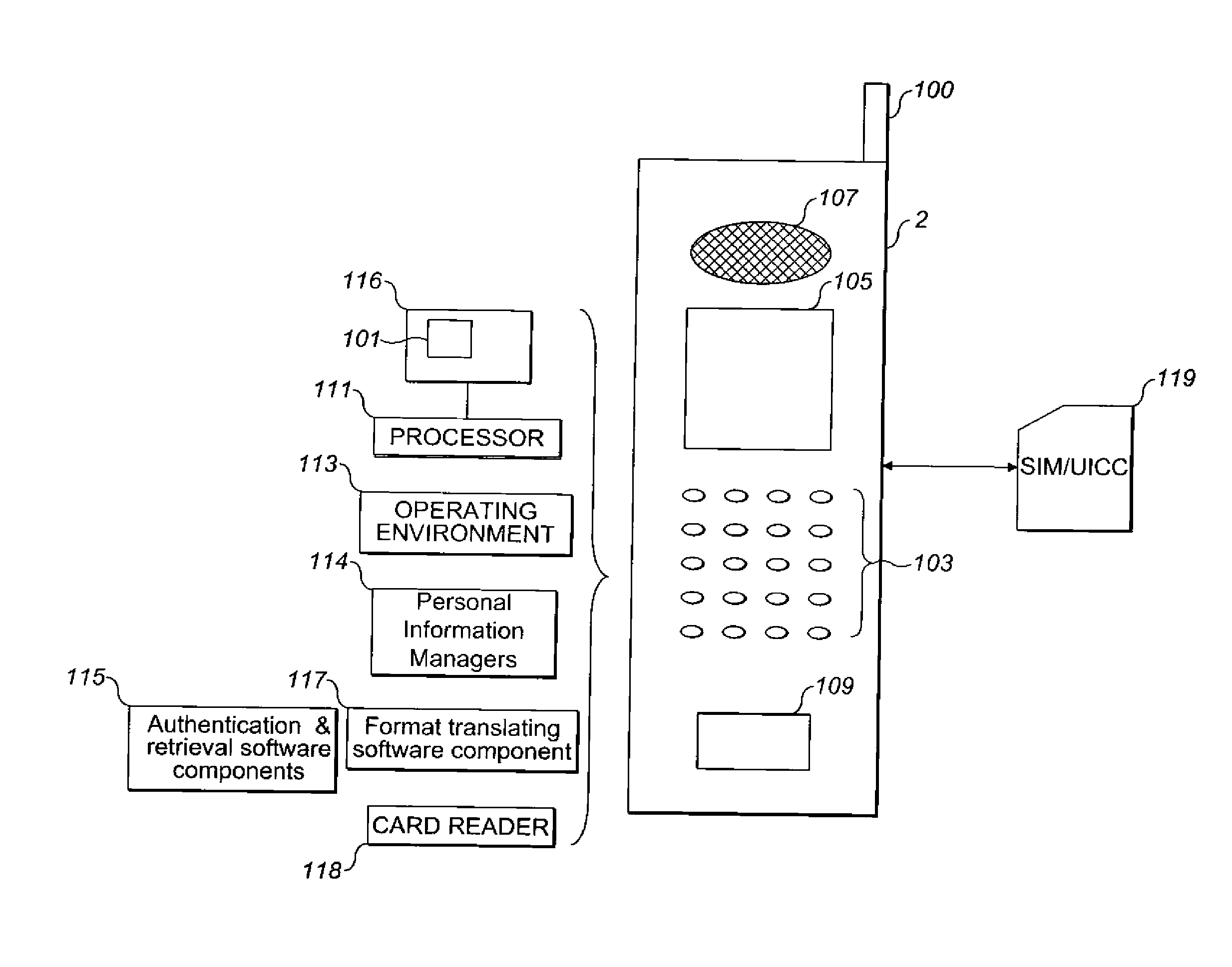 System and method for contactless smart-cards