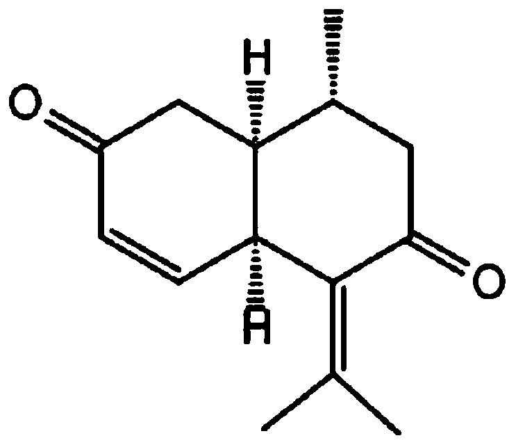 Method for extracting and separating Eupatorium adenophorum ketone compounds from Eupatorium adenophorum