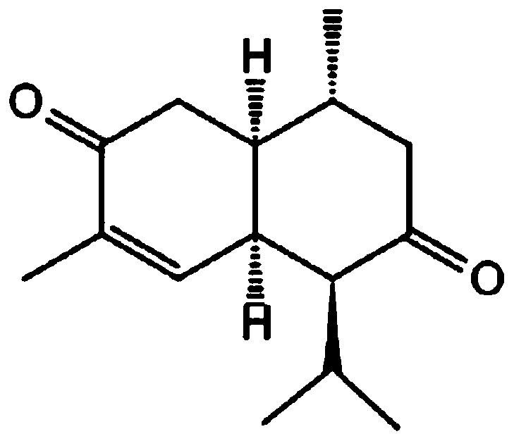 Method for extracting and separating Eupatorium adenophorum ketone compounds from Eupatorium adenophorum