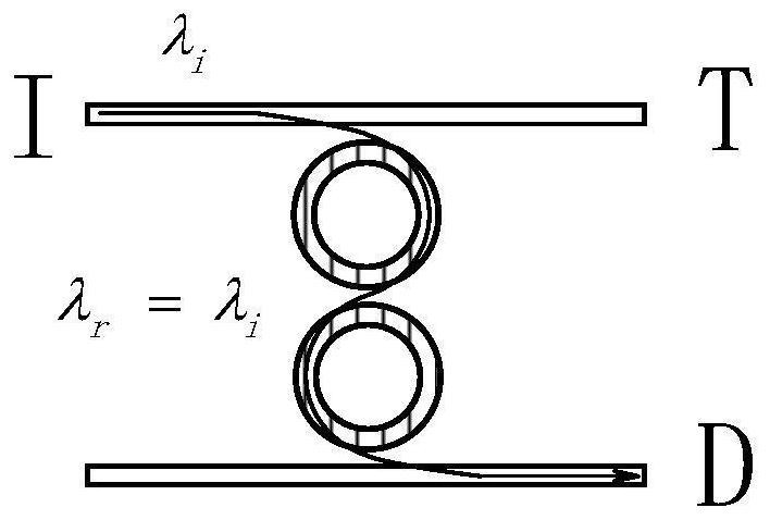 A 4×4 non-blocking wavelength selective router based on series double-ring resonators