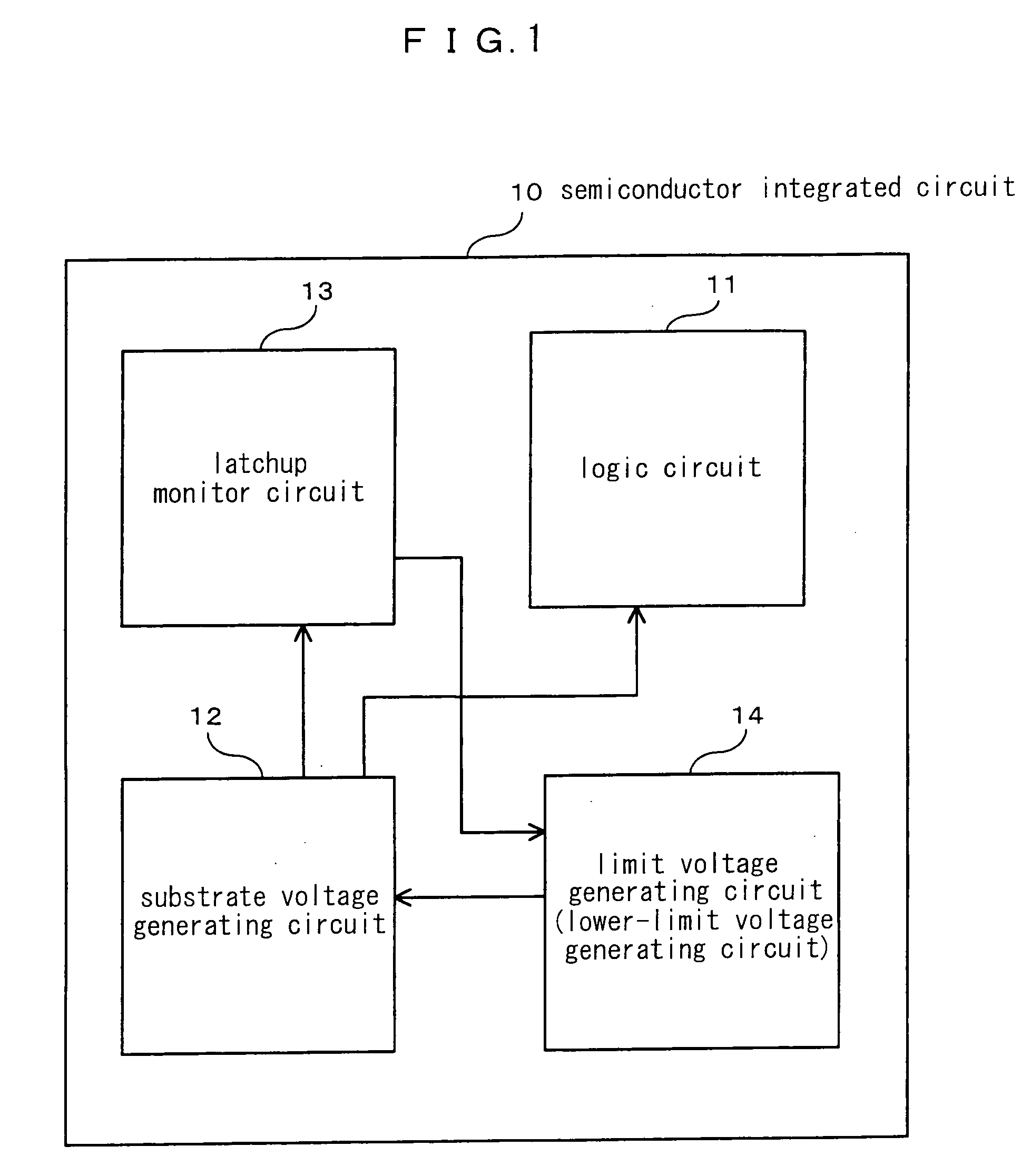 Semiconductor integrated circuit