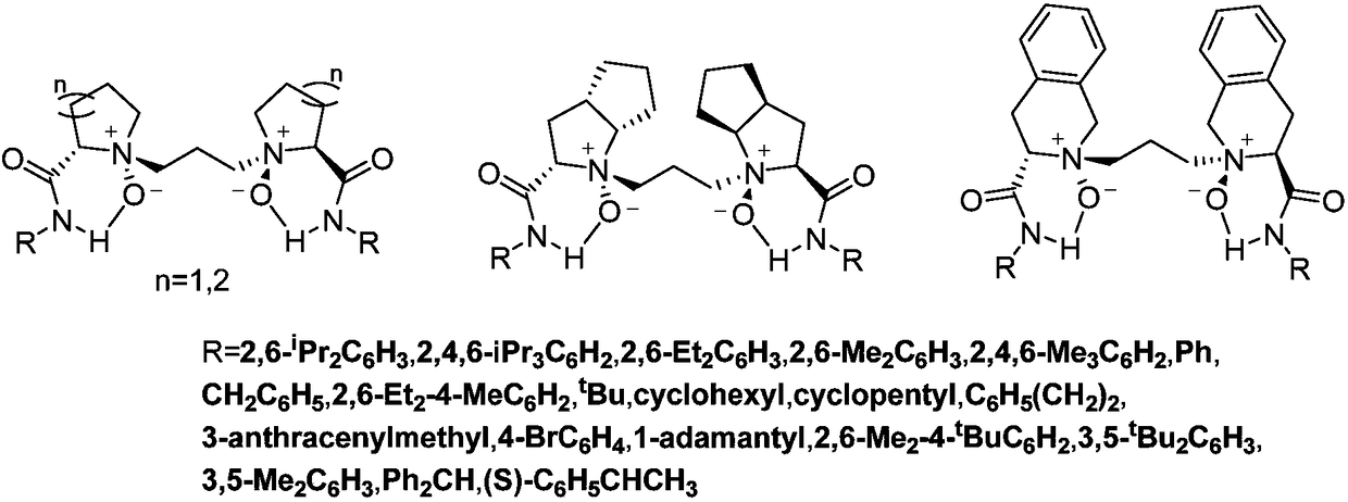 Novel chiral nitrogen oxygen ligands and synthesis method thereof