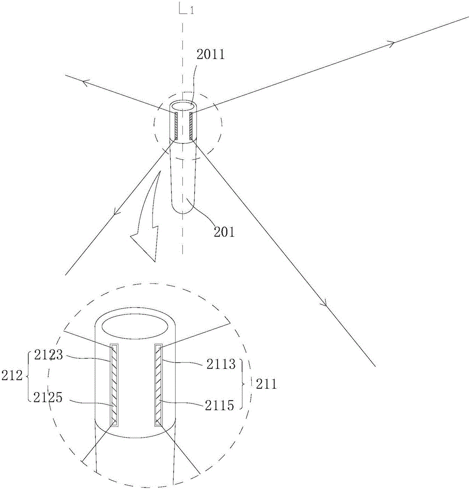 Method and system for automatically correcting attitude measurement device