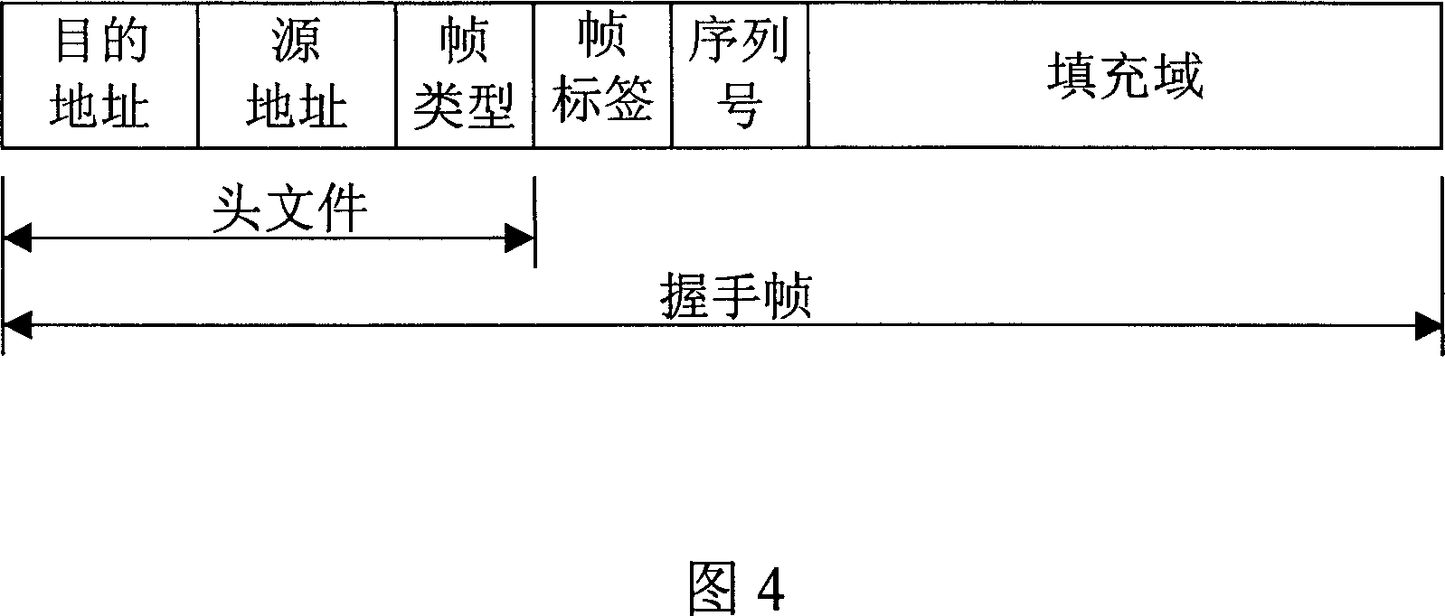 Dual-transmitting selective-receiving circuit and method