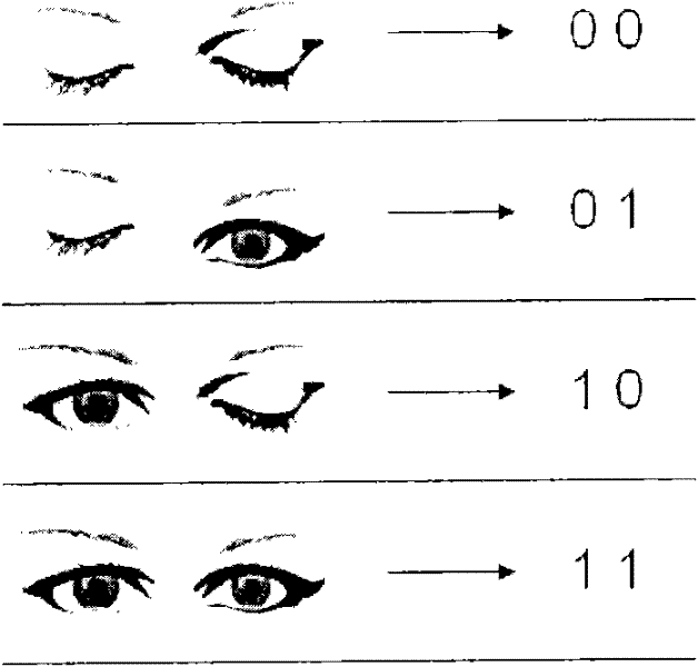 Vision-based interactive electronic equipment control system and control method thereof