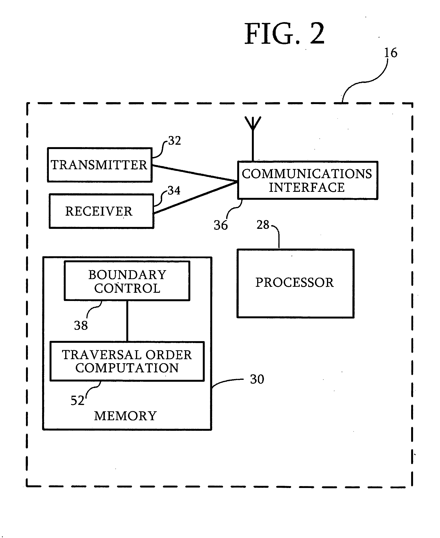 Optimization of Vehicular Traffic Flow through a Conflict Zone