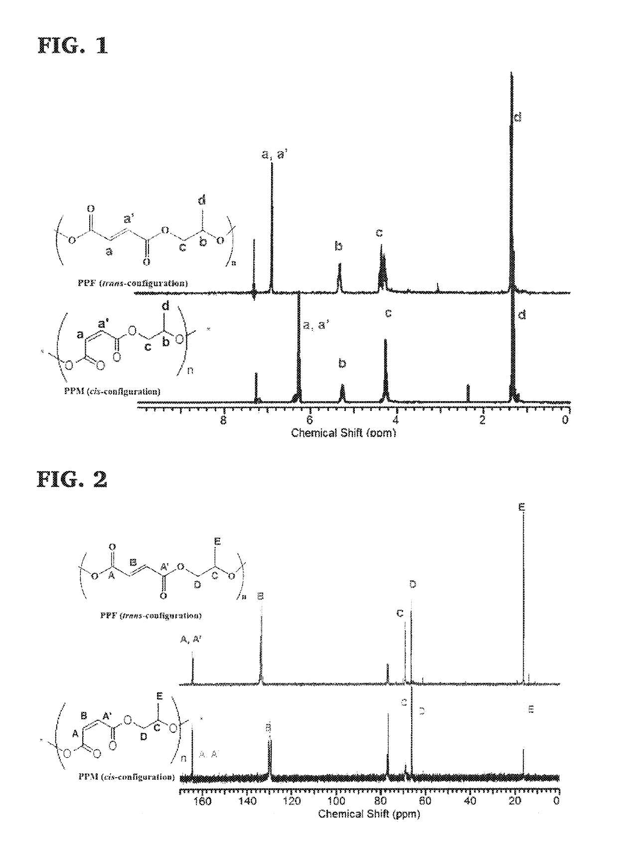 Well-defined degradable poly(propylene fumarate) polymers and scalable methods for the synthesis thereof