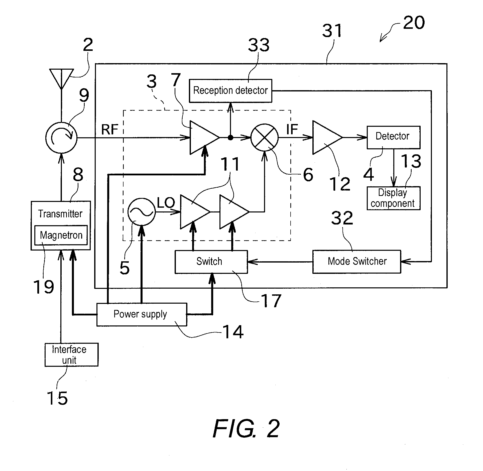 Radar receiver, and radar device equipped with same