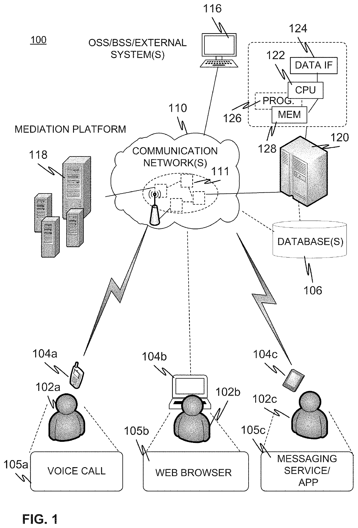 Arrangement for enriching data stream in a communications network and related method