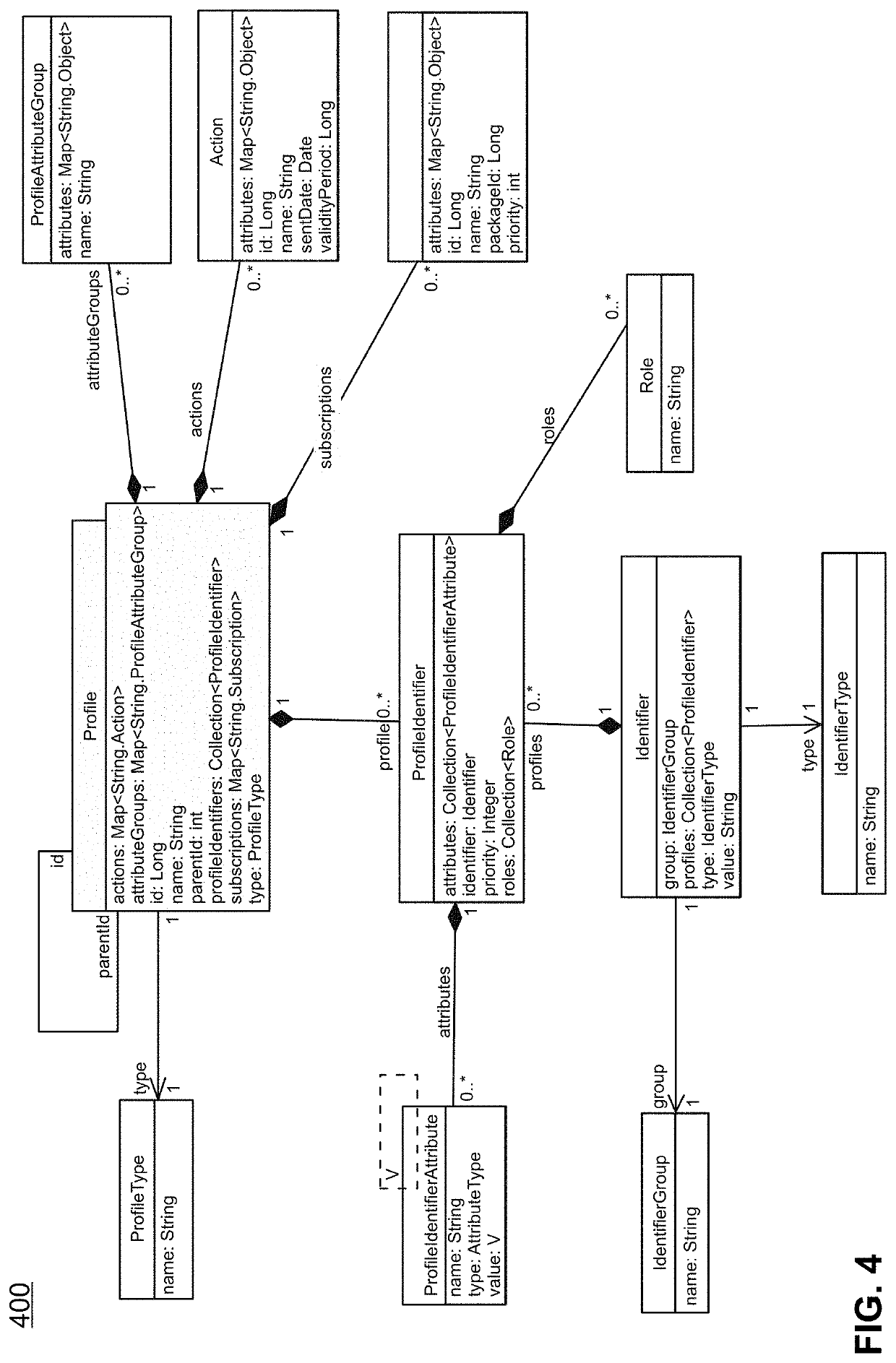 Arrangement for enriching data stream in a communications network and related method