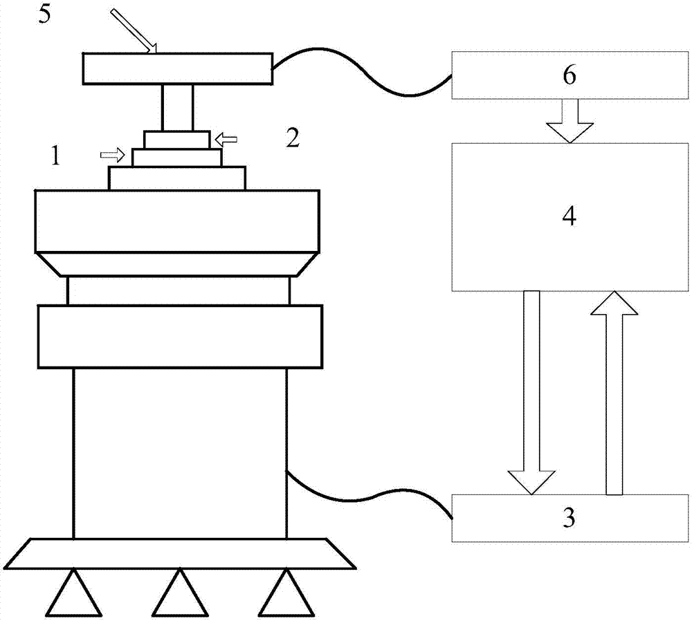 Angle position error detecting and compensating device of round angle position sensor and compensating method