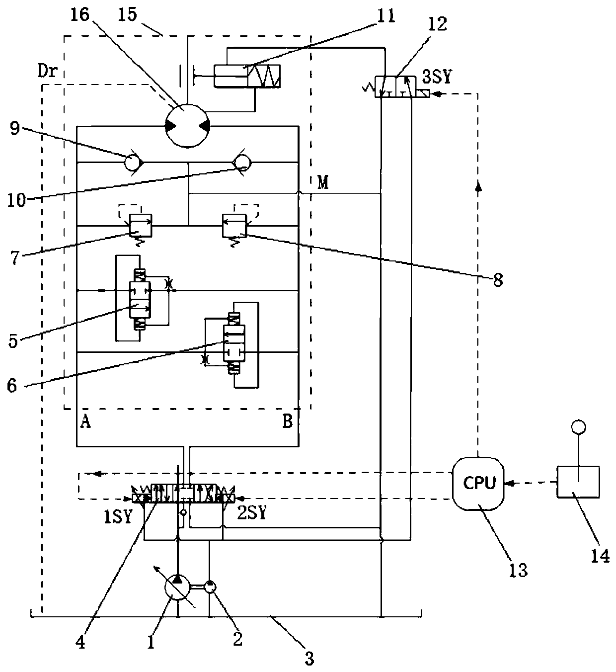 Rotary motor control system and control method thereof