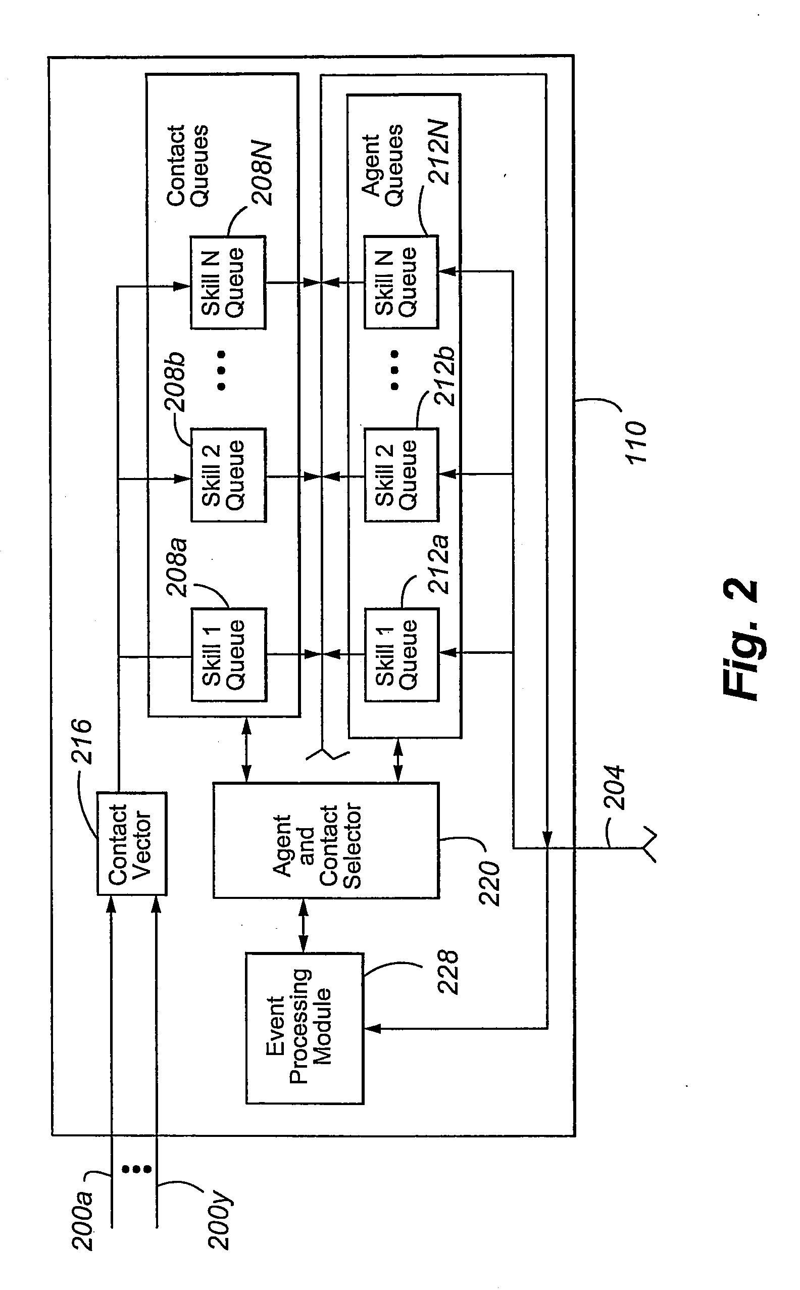 Deferred control of surrogate key generation in a distributed processing architecture