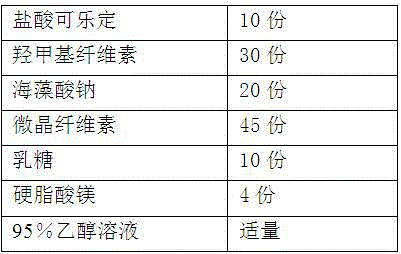 Clonidine hydrochloride sustained-release tablet