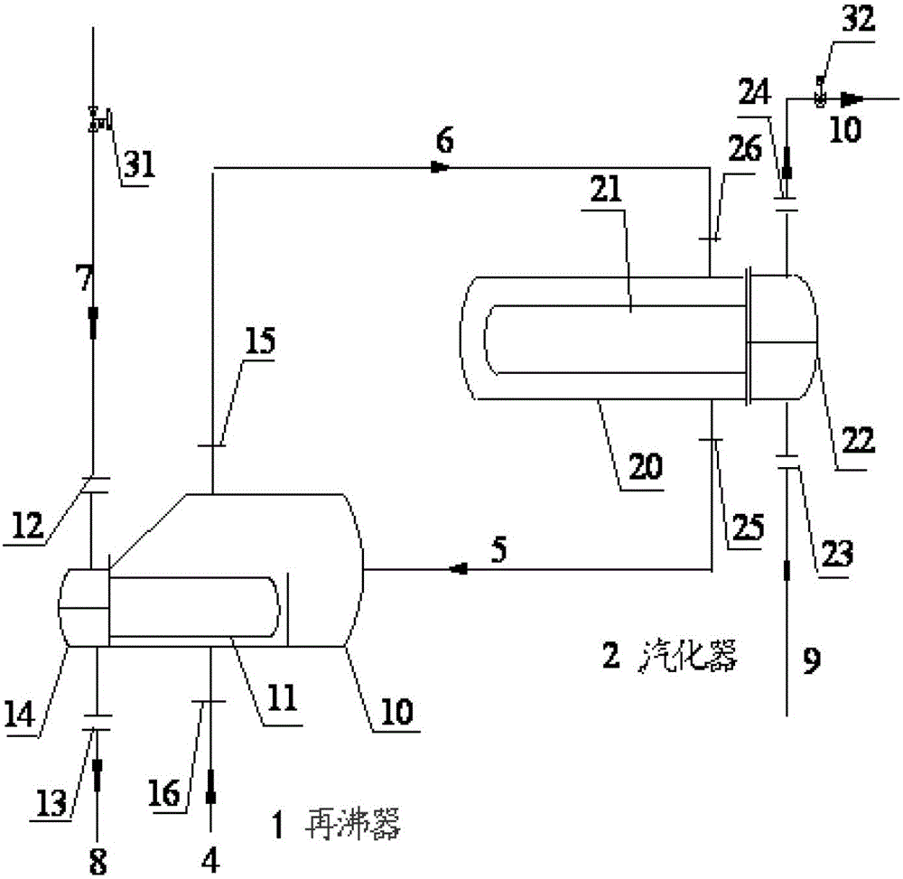 Liquid ammonia vaporization method