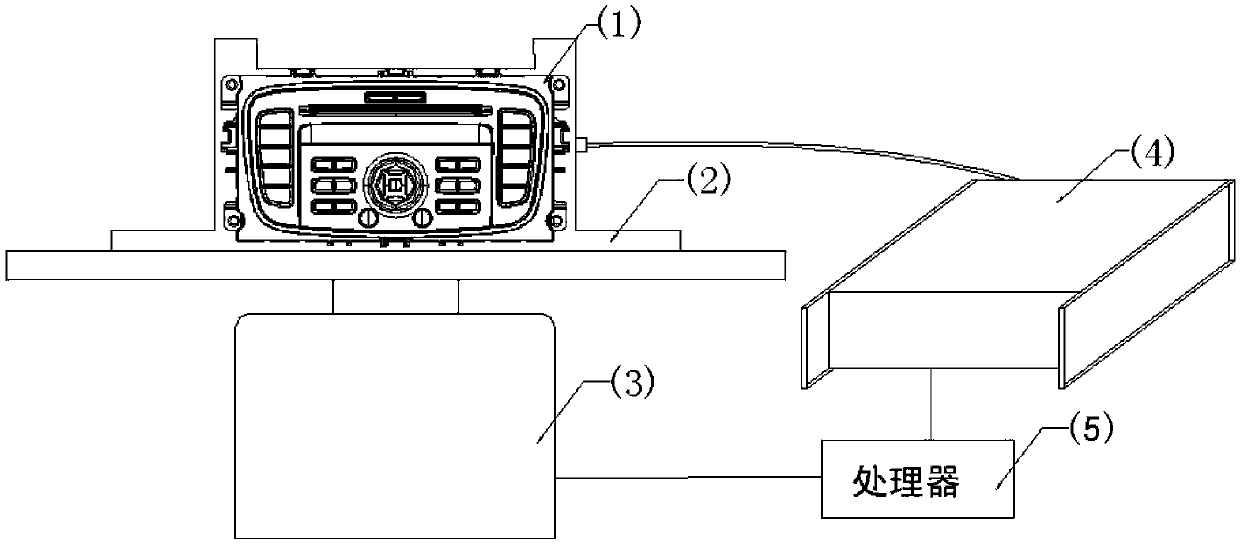 Abnormal sound detection device