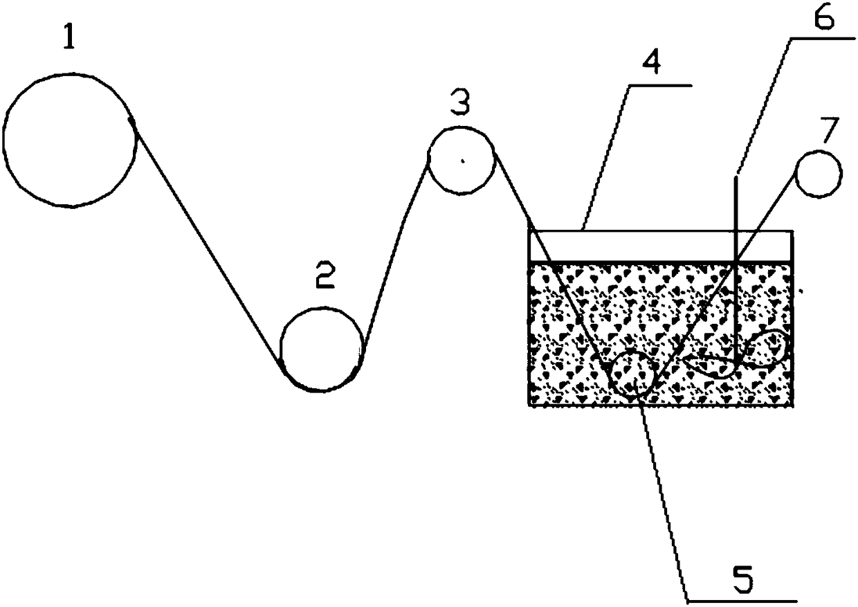 Continuous fiber-reinforced high-temperature ceramic fiber filter element and preparation method thereof