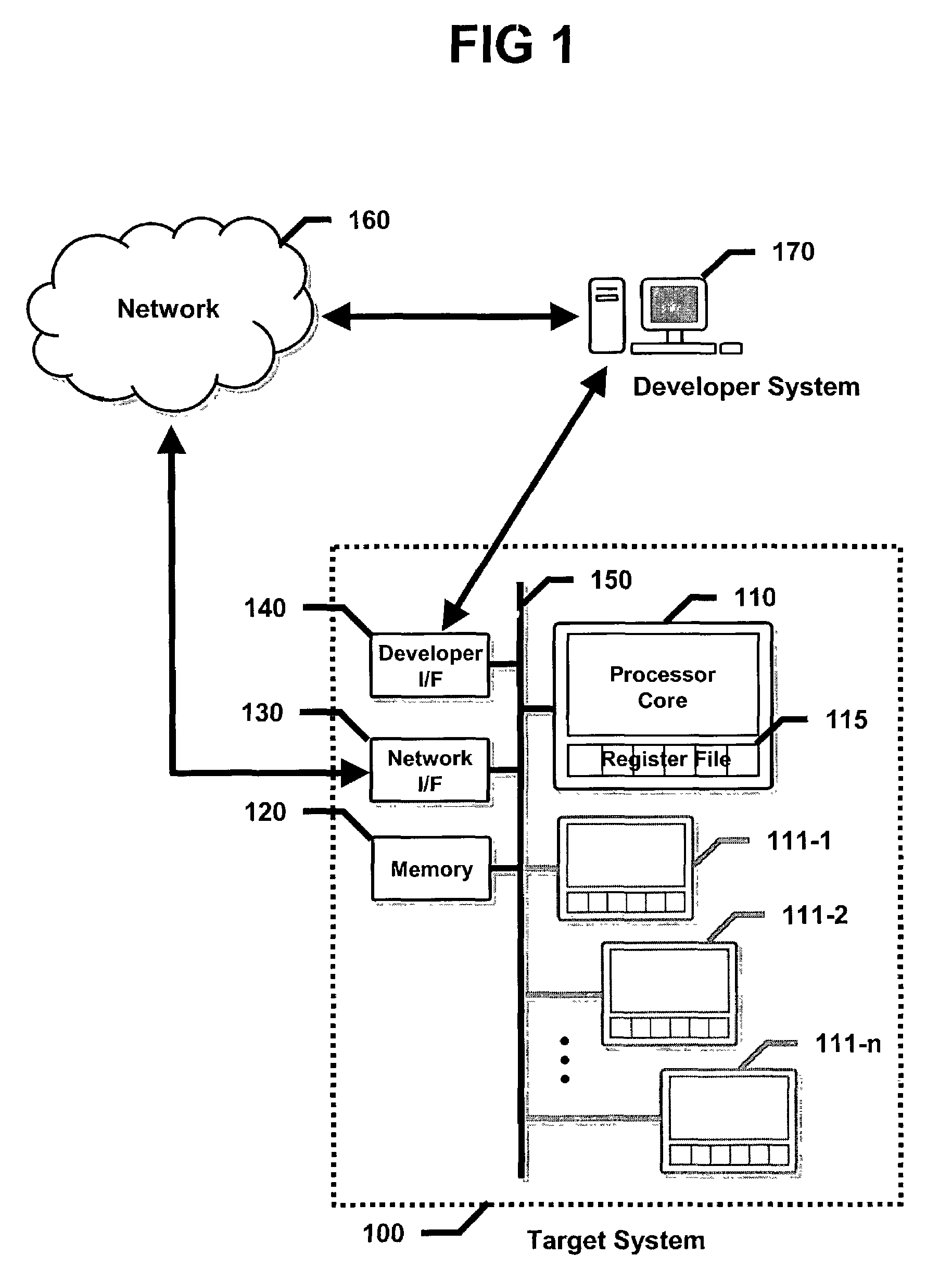 Inter-procedure global register allocation method