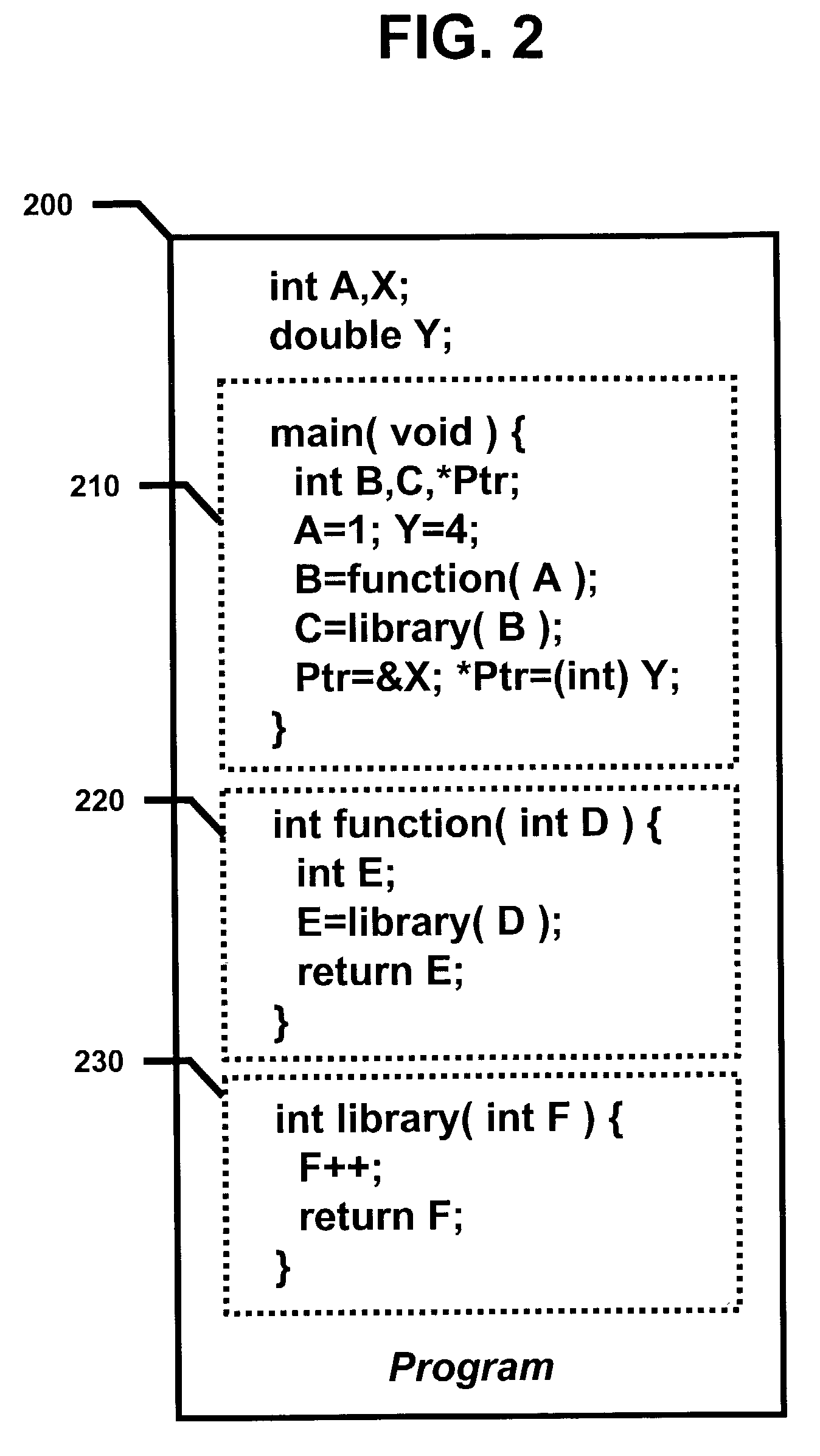 Inter-procedure global register allocation method