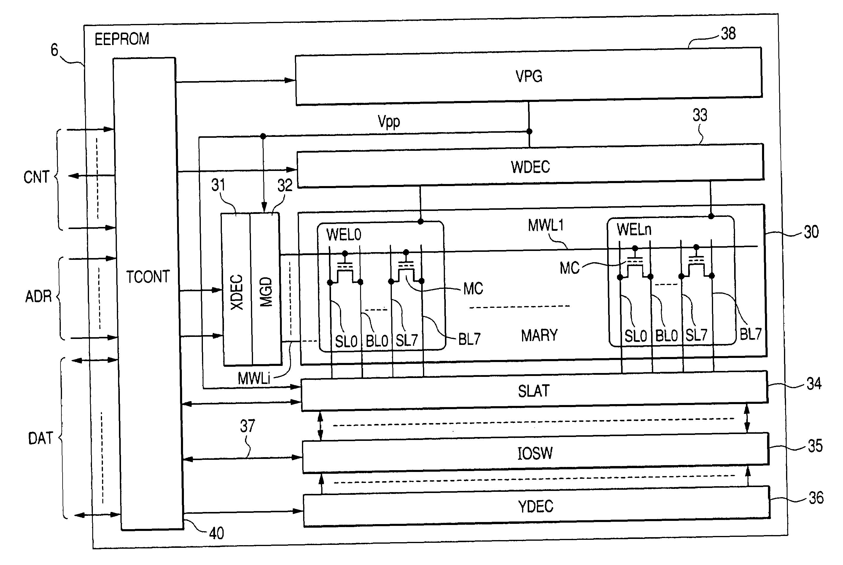 Data processing device