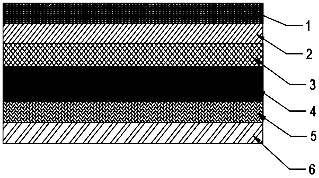 Carbon fiber hard felt surface treatment method and carbon fiber hard felt