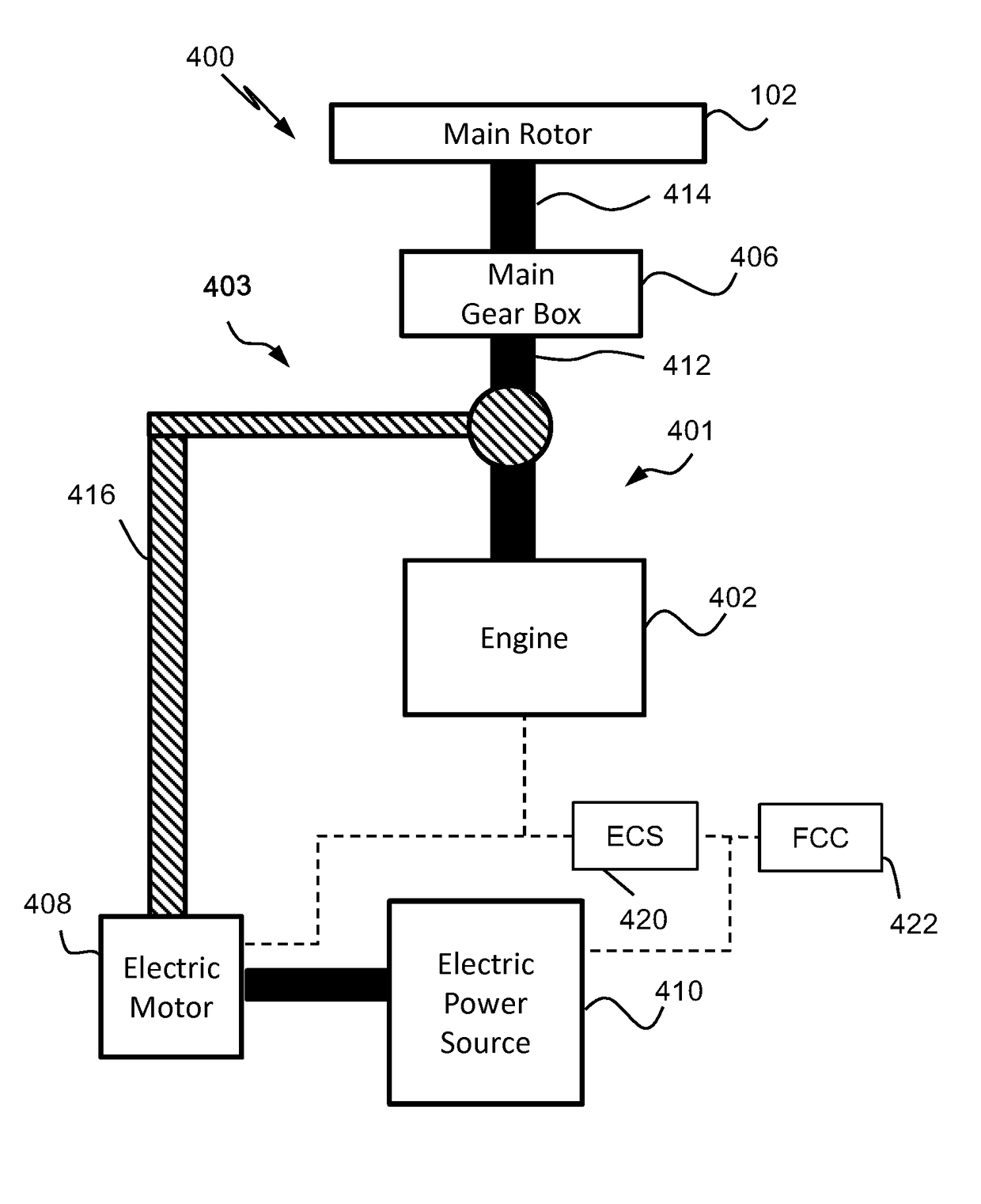 Hybrid contingency power drive system