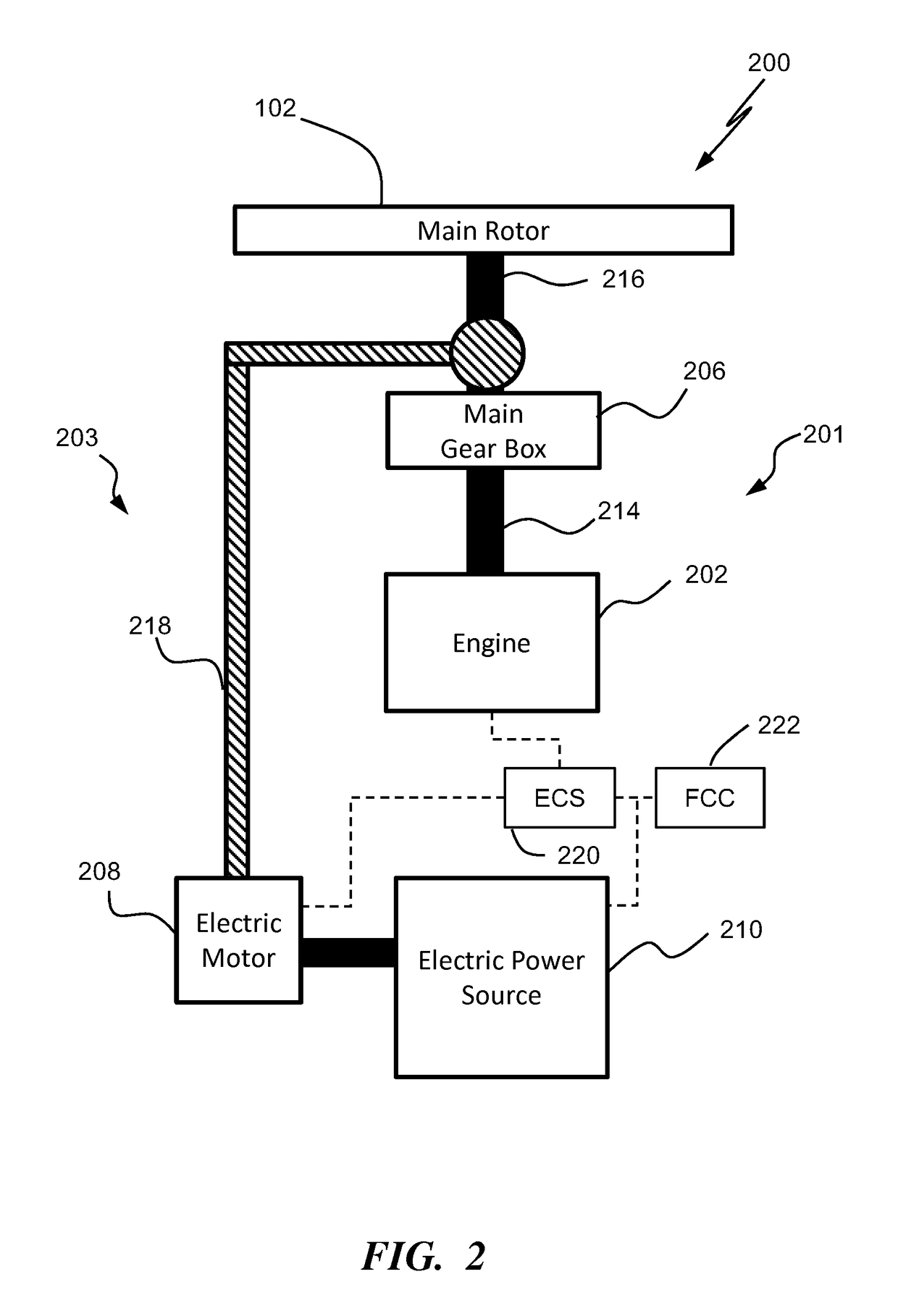 Hybrid contingency power drive system