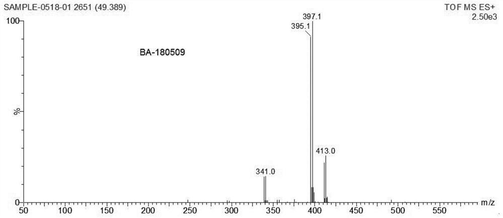 A betulinic acid prodrug micelle with dual response to reduction and near-infrared light, preparation method and application