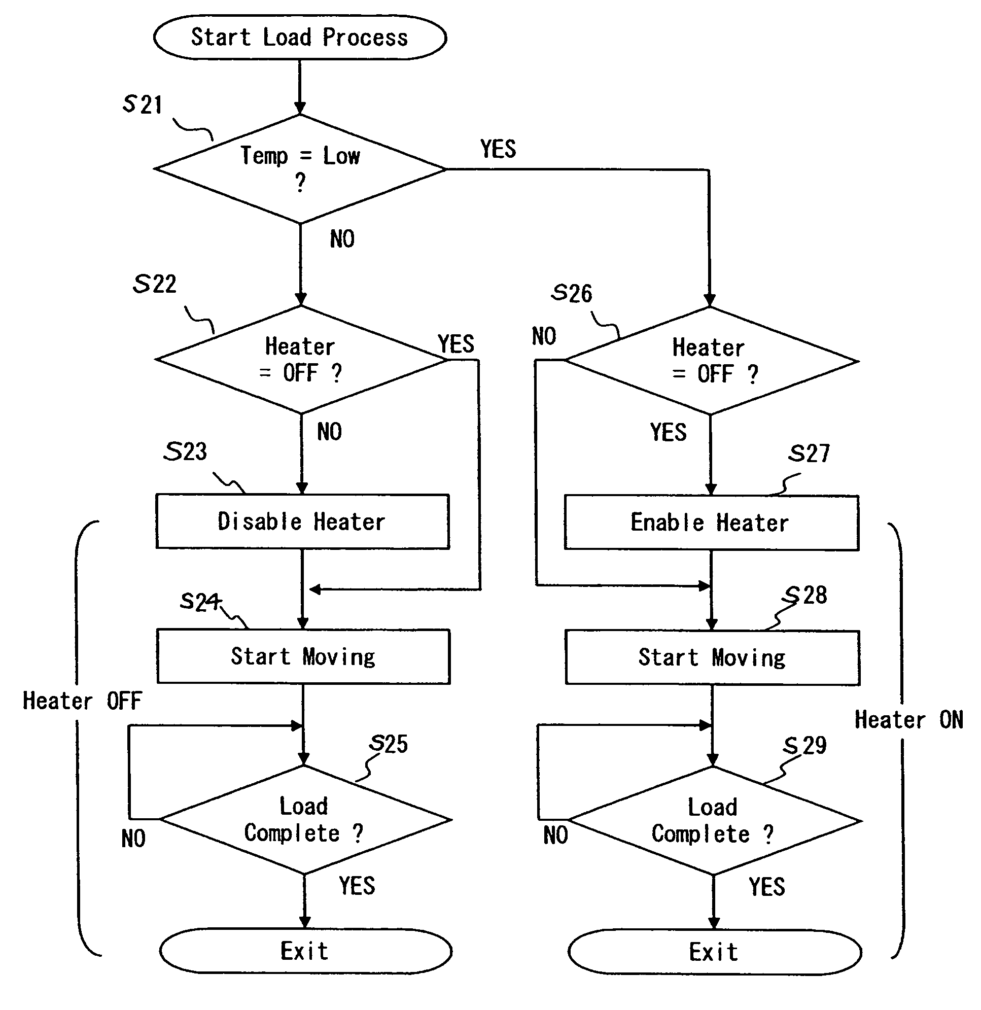 Disk drive with heater for slider and control method thereof