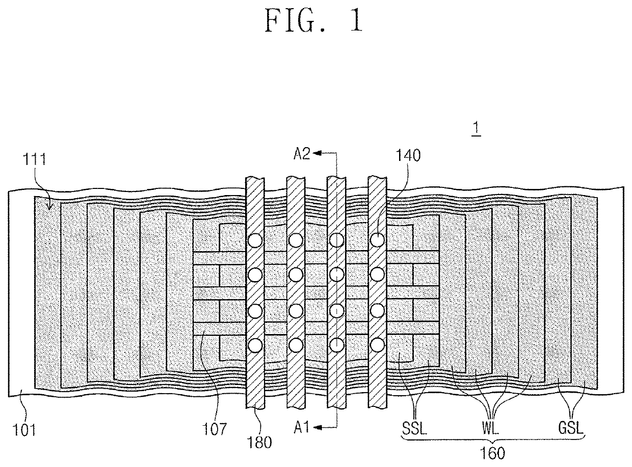 Semiconductor memory devices and methods for fabricating the same