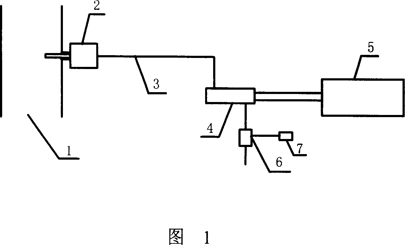 Smog discharge continuous monitor system