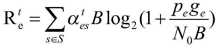 A resource allocation method based on the coexistence of embb and urllc