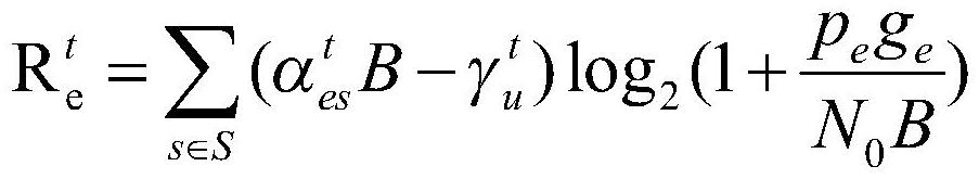 A resource allocation method based on the coexistence of embb and urllc