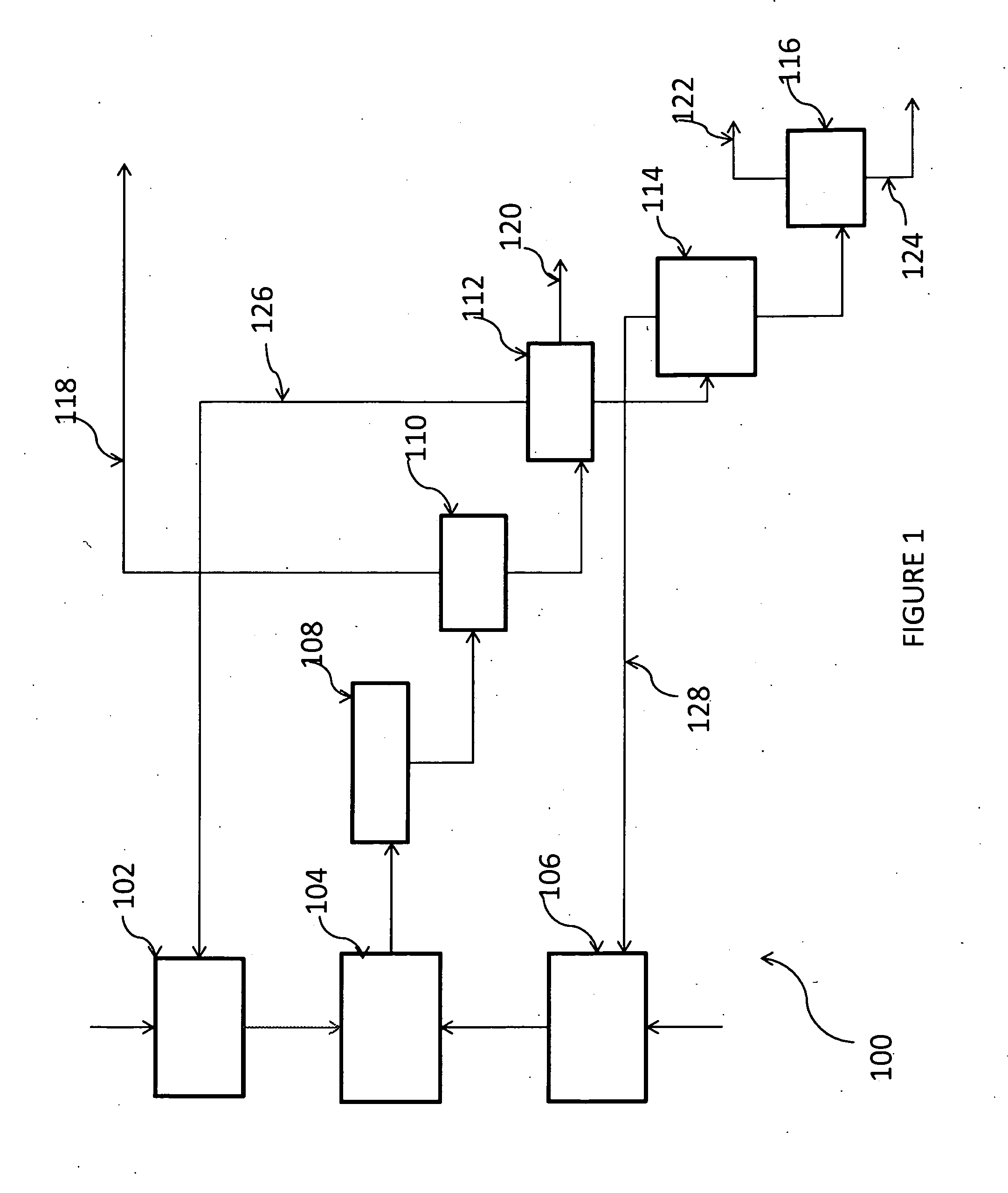 Process for the production of chlorinated and/or fluorinated propenes