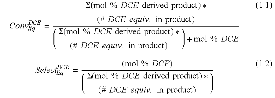 Process for the production of chlorinated and/or fluorinated propenes