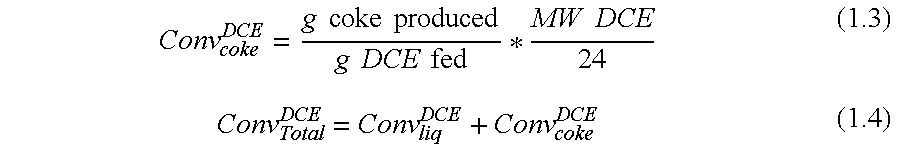 Process for the production of chlorinated and/or fluorinated propenes