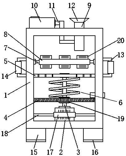 Box-type material mixing machine for chemical raw material