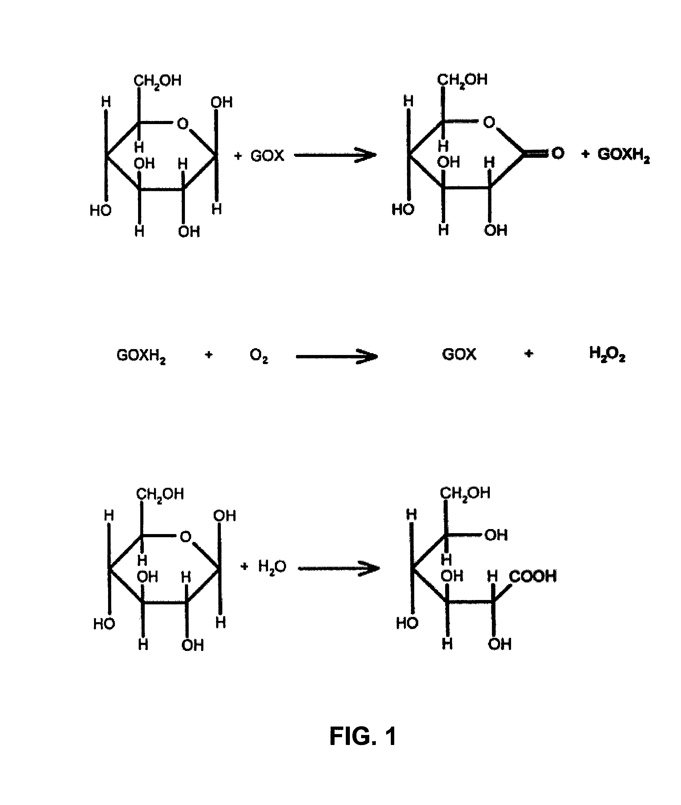 Electrode compositions for use with analyte sensors