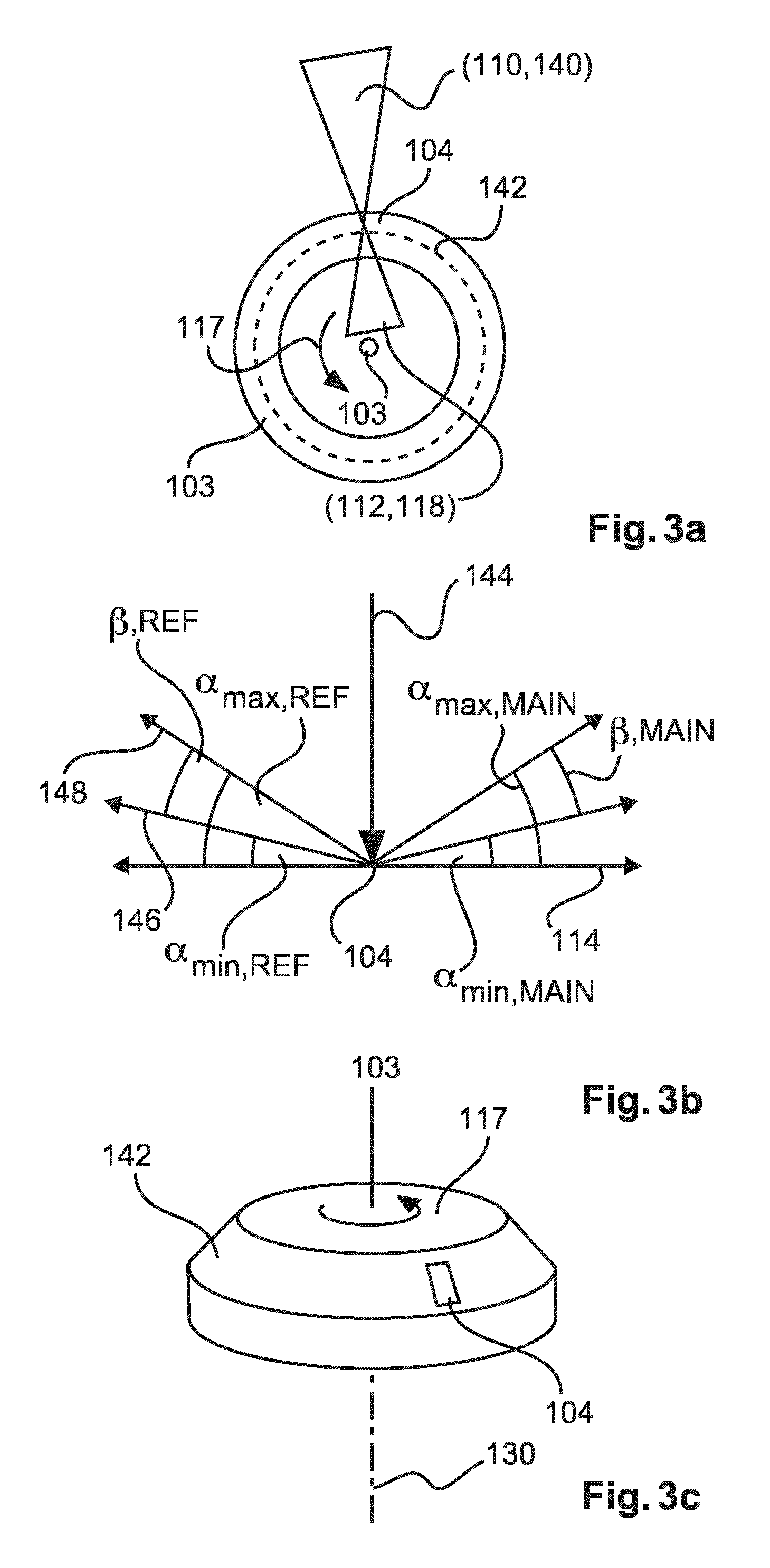 X-ray detection