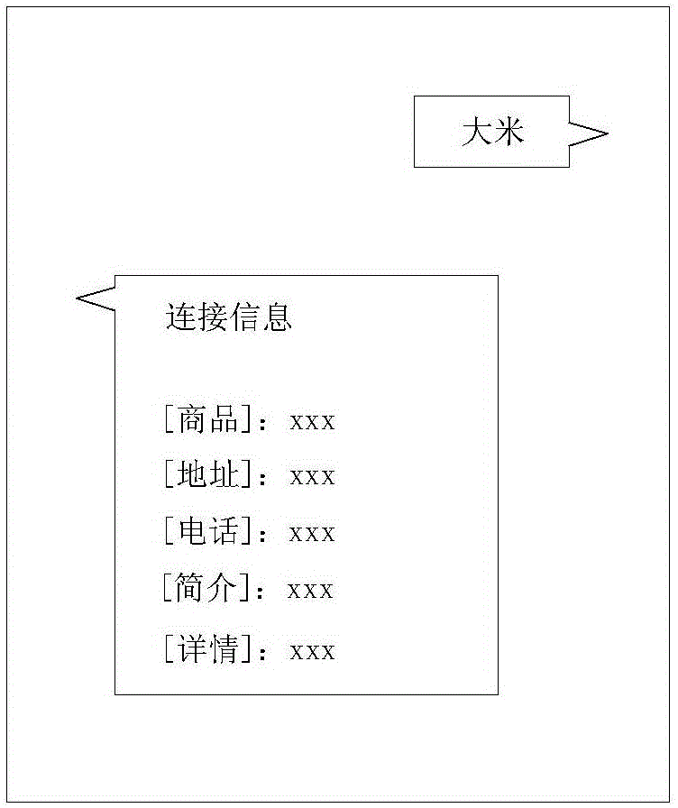 Transaction and consumption system based on network platform and method thereof