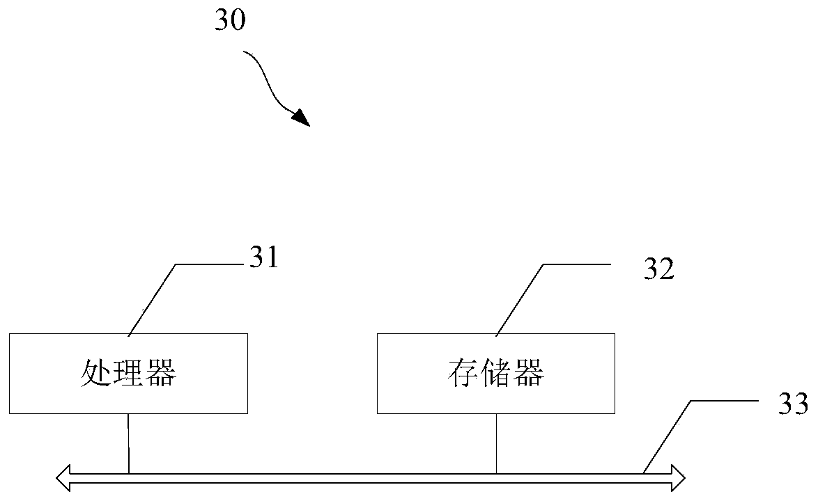 A low-latency audio and video transmission method, device, and computer-readable storage medium