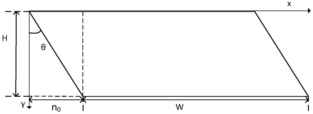 Vehicle license plate image vertical tilt correction method