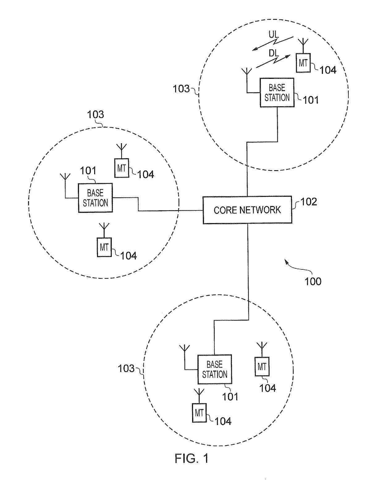 Congestion avoidance in a network with base station and relay nodes