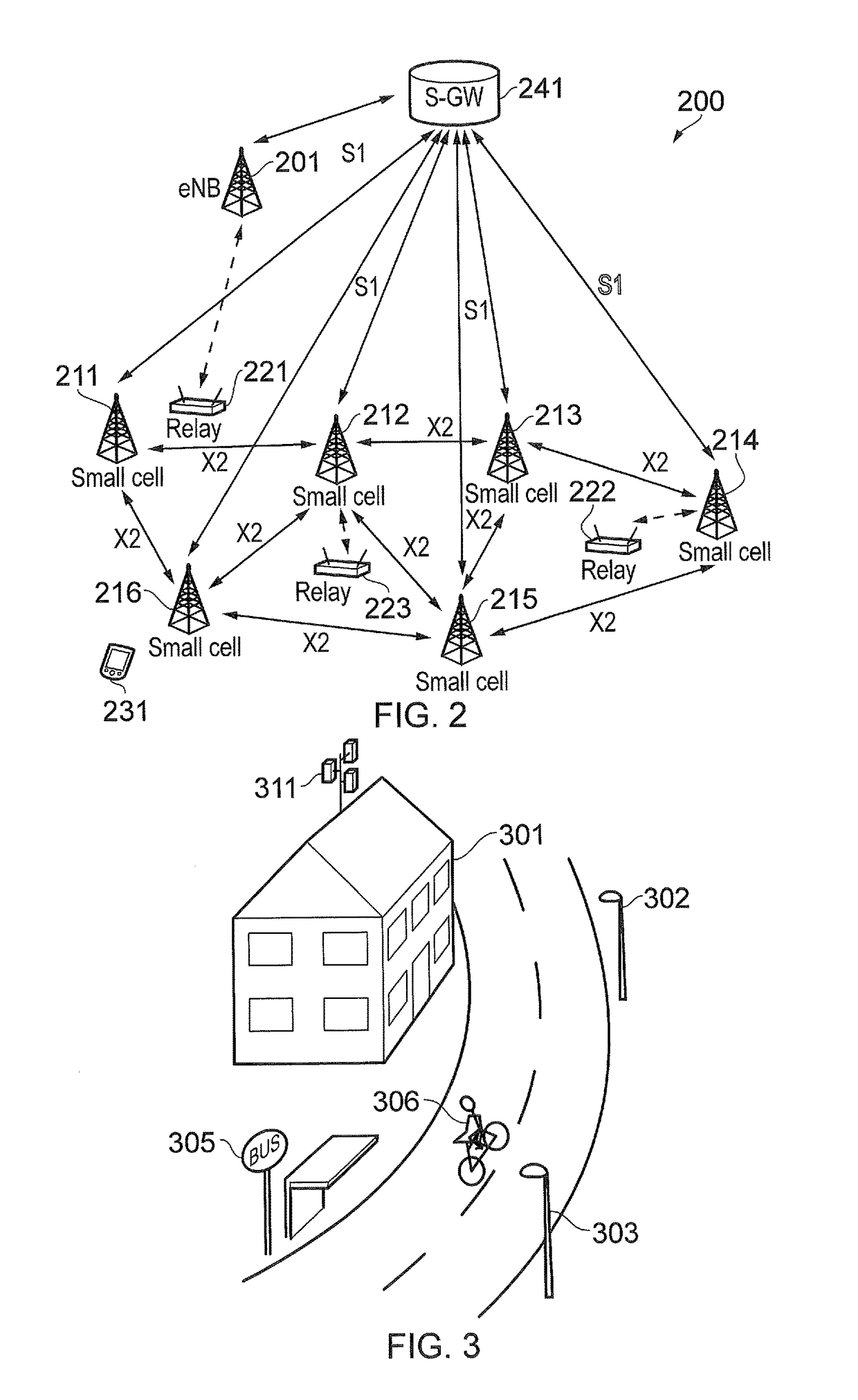 Congestion avoidance in a network with base station and relay nodes